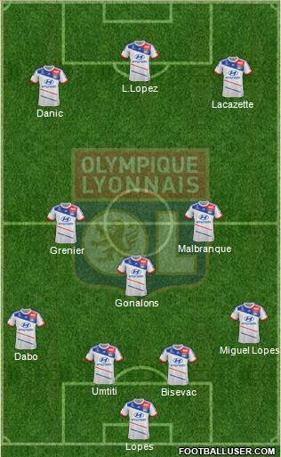 Olympique Lyonnais Formation 2013