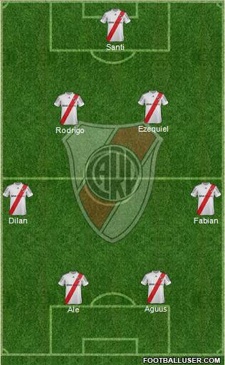 River Plate Formation 2013