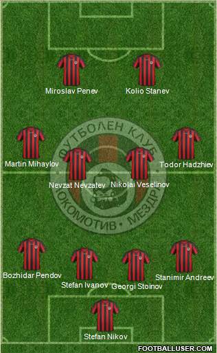 Lokomotiv (Mezdra) Formation 2013