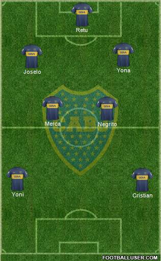 Boca Juniors Formation 2013