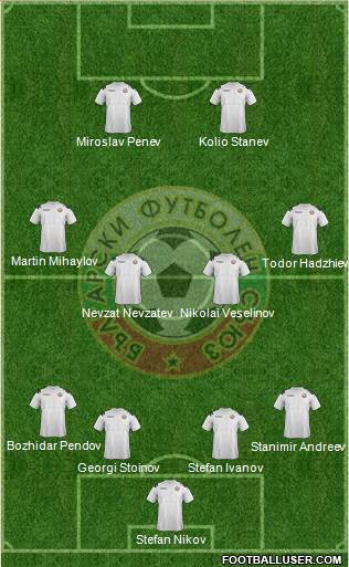 Bulgaria Formation 2013