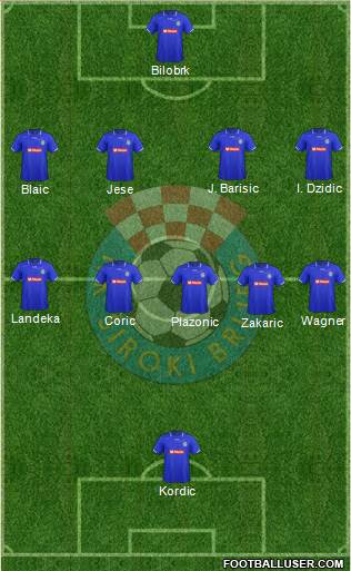 NK Siroki Brijeg Formation 2013
