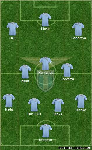 S.S. Lazio Formation 2013