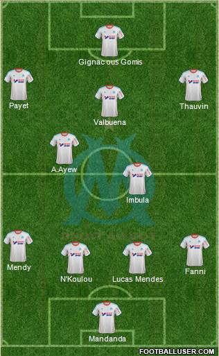 Olympique de Marseille Formation 2013