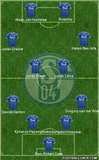 FC Schalke 04 Formation 2013