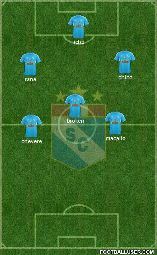 C Sporting Cristal S.A. Formation 2013