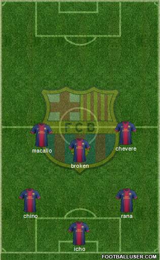 F.C. Barcelona Formation 2013