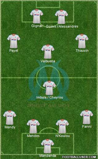 Olympique de Marseille Formation 2013