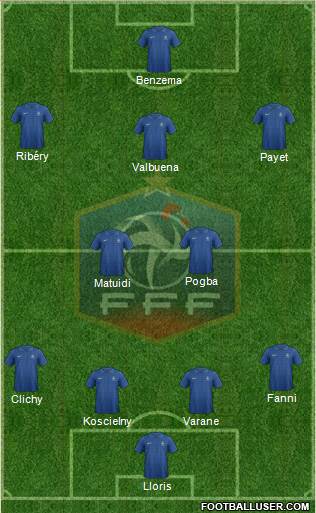 France Formation 2013