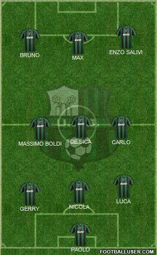 Sassuolo Formation 2013