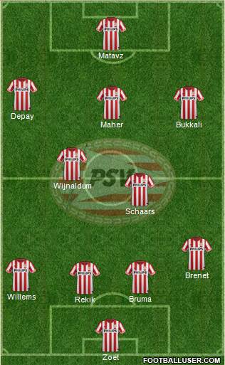 PSV Formation 2013