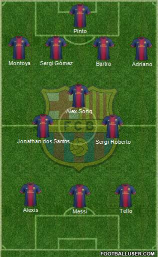 F.C. Barcelona Formation 2013