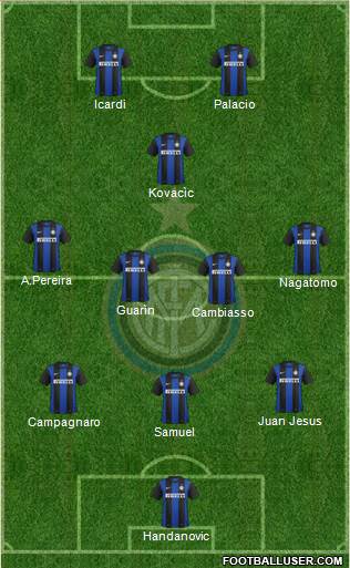 F.C. Internazionale Formation 2013