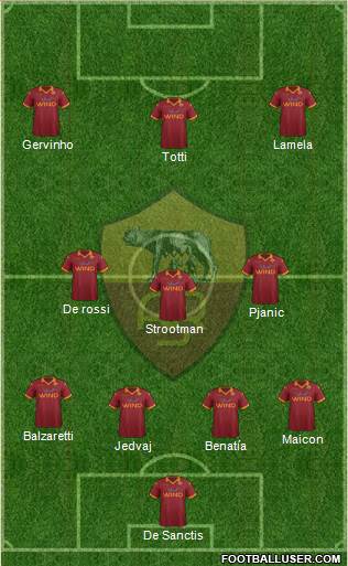 AS Roma Formation 2013