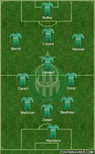 A.S. Saint-Etienne Formation 2013