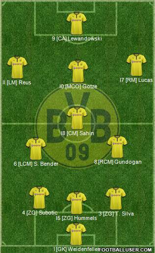 Borussia Dortmund Formation 2013