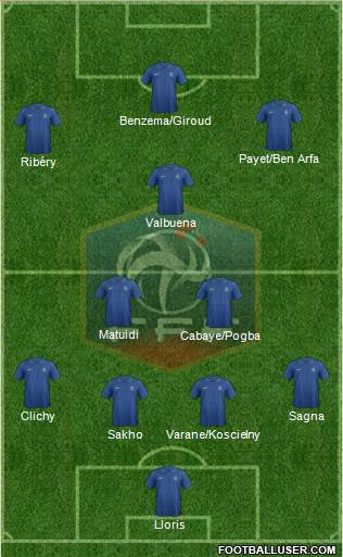 France Formation 2013