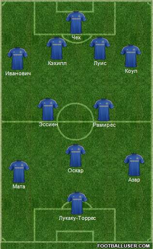 Chelsea Formation 2013