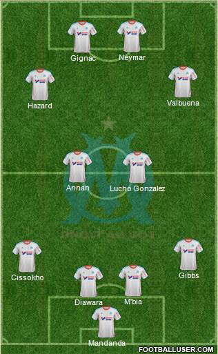 Olympique de Marseille Formation 2013