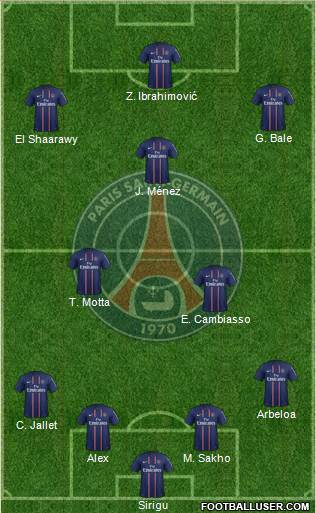 Paris Saint-Germain Formation 2013