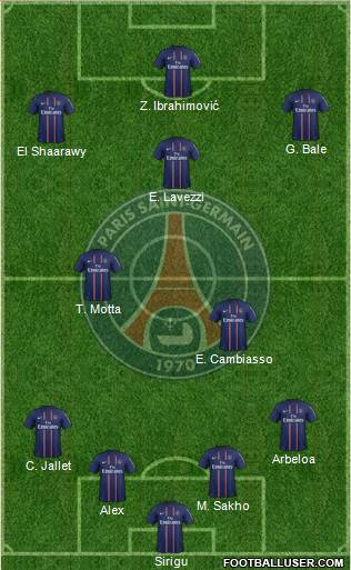 Paris Saint-Germain Formation 2013