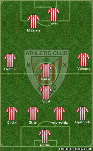 Athletic Club Formation 2013