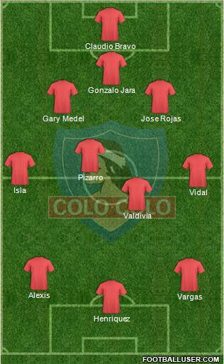 CSD Colo Colo Formation 2013