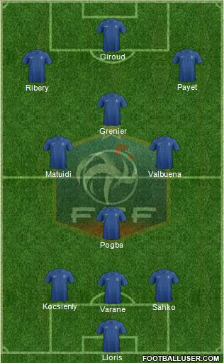 France Formation 2013