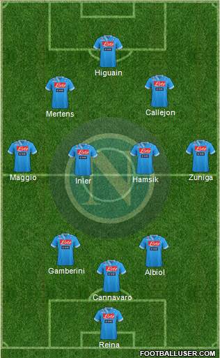 Napoli Formation 2013