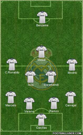 Real Madrid C.F. Formation 2013