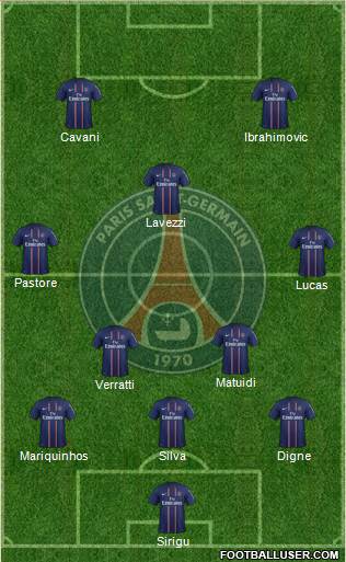 Paris Saint-Germain Formation 2013