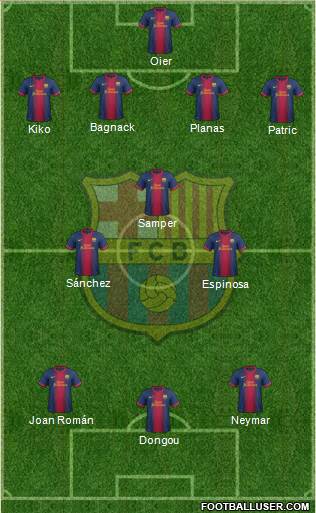 F.C. Barcelona Formation 2013