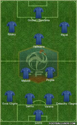 France Formation 2013