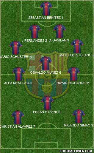 F.C. Barcelona Formation 2013