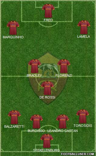 AS Roma Formation 2013