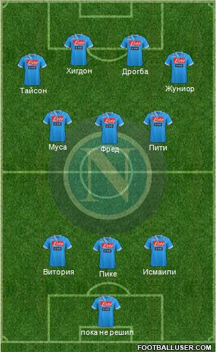 Napoli Formation 2013