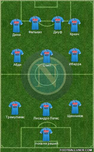 Napoli Formation 2013