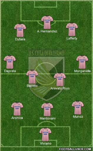 Città di Palermo Formation 2013