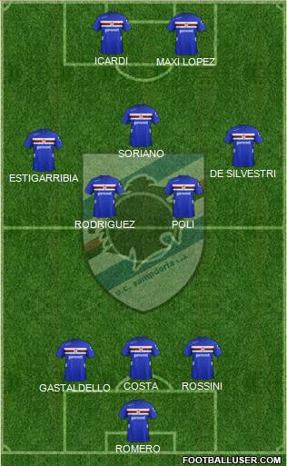 Sampdoria Formation 2013