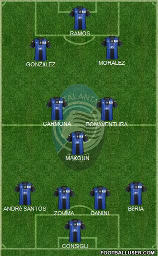 Atalanta Formation 2013