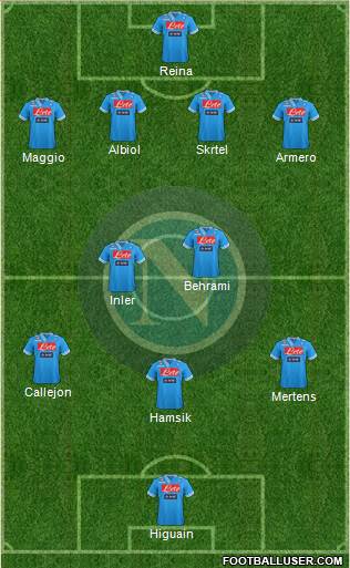 Napoli Formation 2013