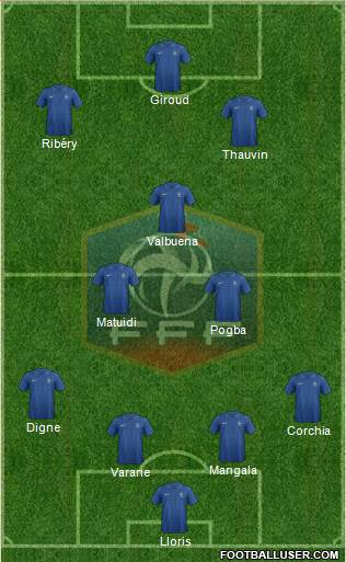 France Formation 2013