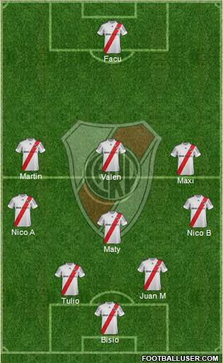 River Plate Formation 2013