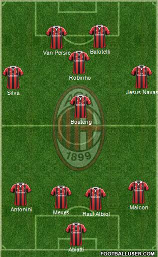 A.C. Milan Formation 2013