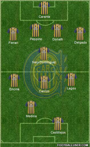 Rosario Central Formation 2013