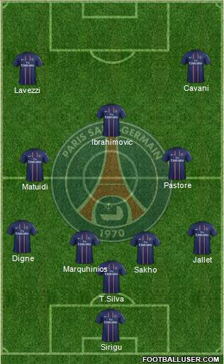 Paris Saint-Germain Formation 2013
