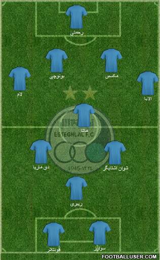 Esteghlal Tehran Formation 2013