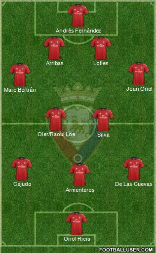 C. At. Osasuna Formation 2013