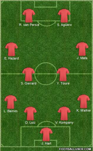 Burnley Formation 2013