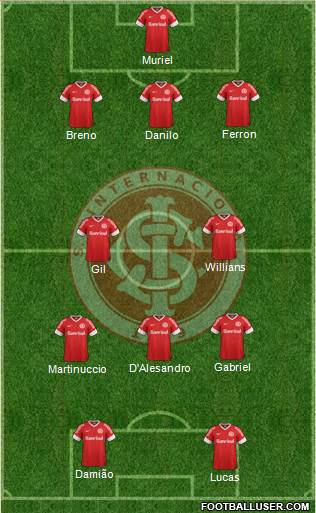 SC Internacional Formation 2013